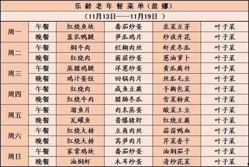 老姑婆的古董老菜单,一窥民国风味的美食记忆 第1张 老姑婆的古董老菜单,一窥民国风味的美食记忆 第1张