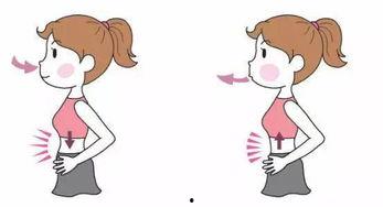 呼吸正常,揭秘人体正常呼吸的奥秘  第1张